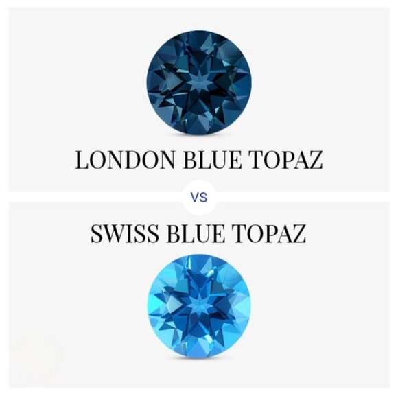 Emerald ✦ Green Lace Agate ✦ Swiss Blue Topaz Heart Pendant 925 Sterling NWT - Picture 10 of 16